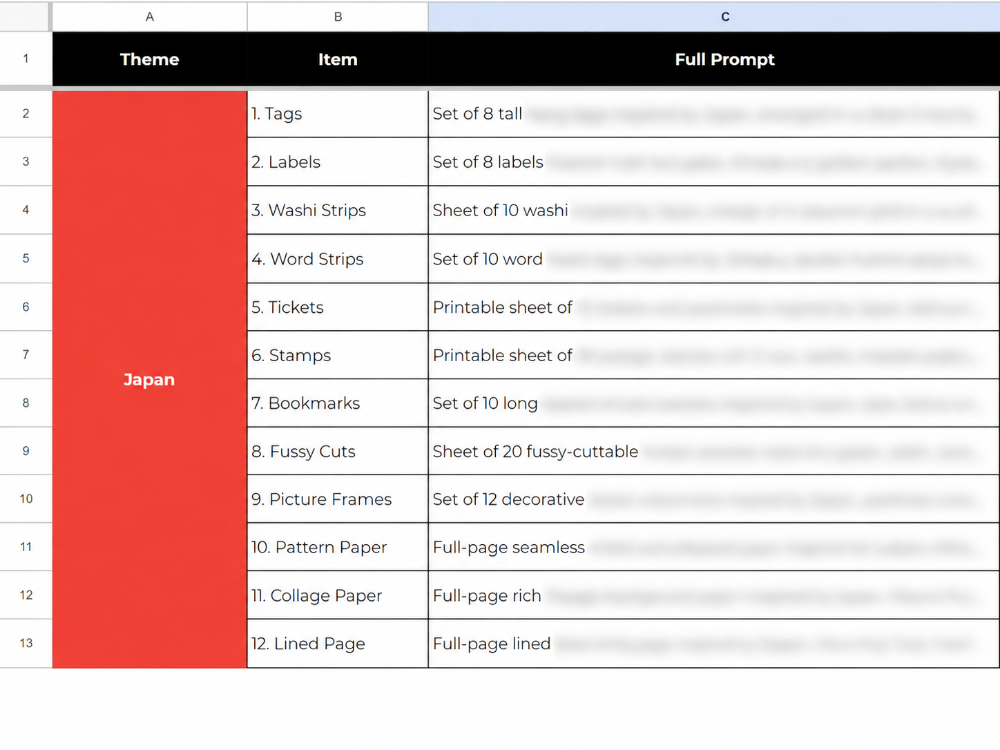 Choose a theme inside the printable ephemera prompt library