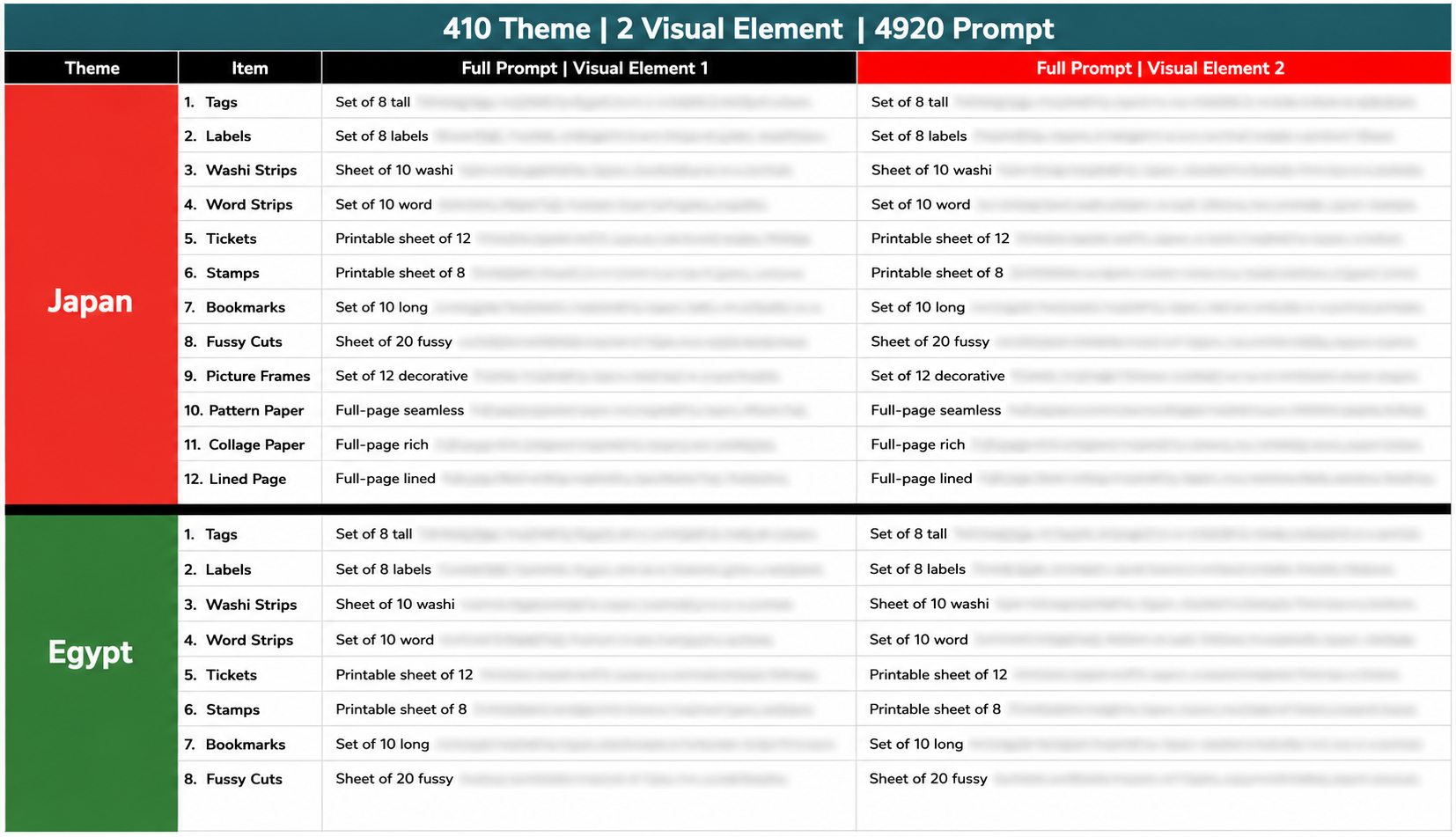 Theme navigator showing jump-to-theme categories